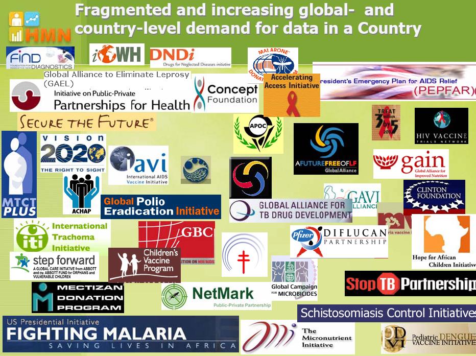 colaboraciones salud global.jpg