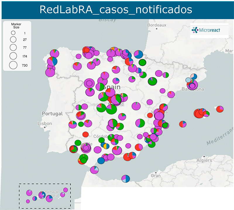 Microreact registro total de casos notificados